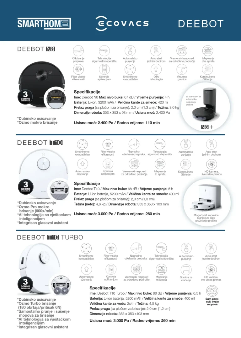 Smart Home katalog 1