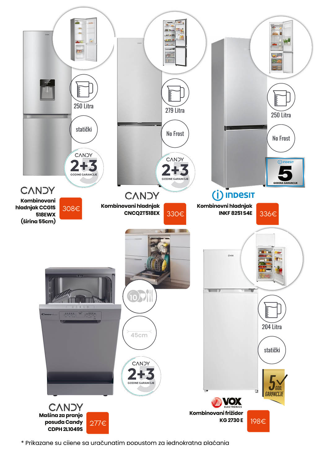 TehnoPlus katalog (27)